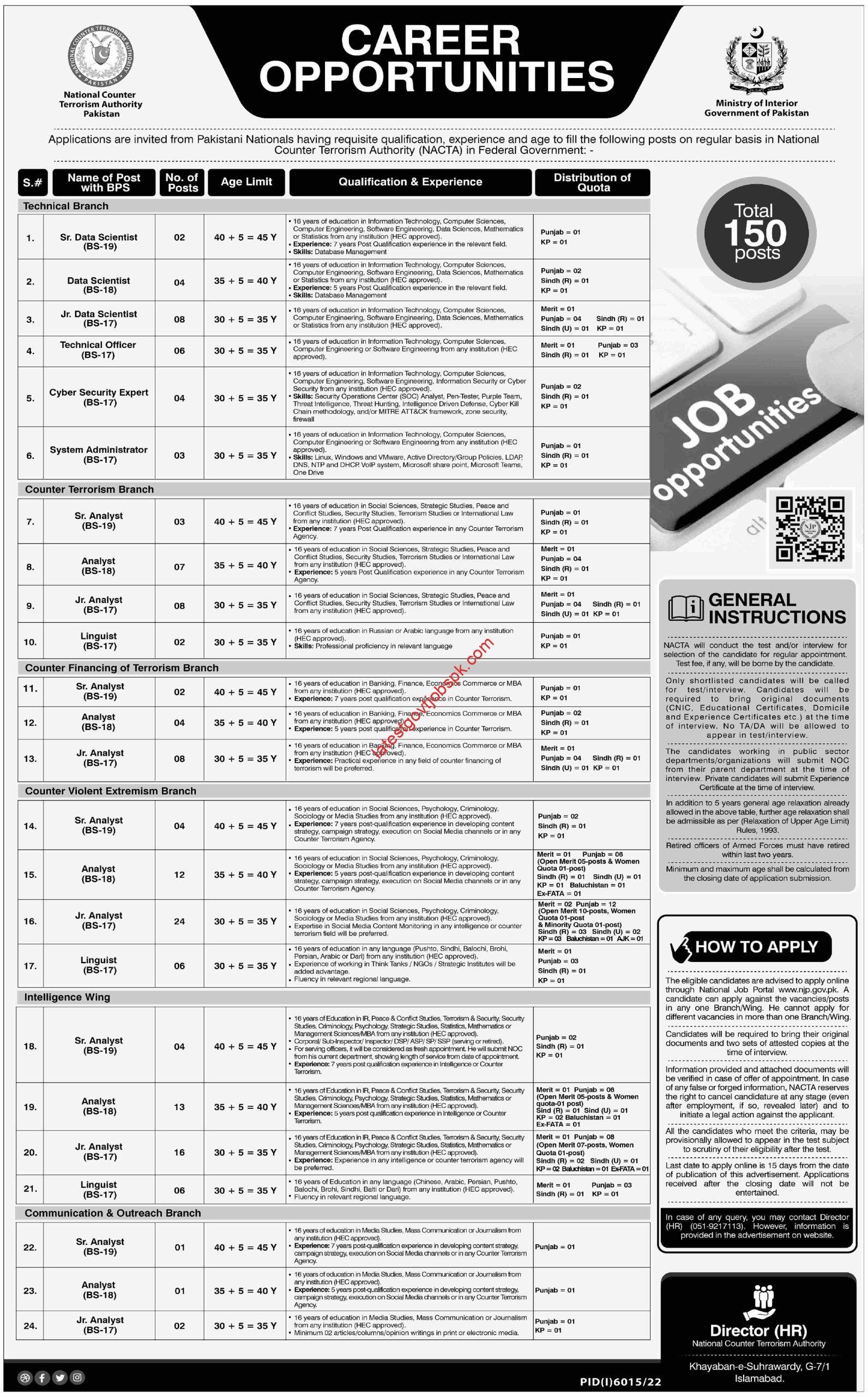 Latest Job Openings at National Counter Terrorism Authority