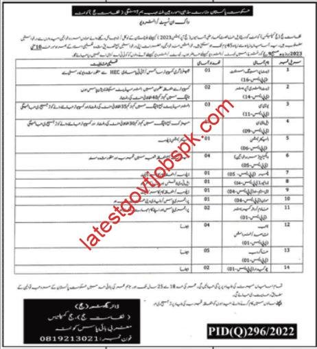 Latest Job Openings in the Ministry of Hajj Quetta 2023