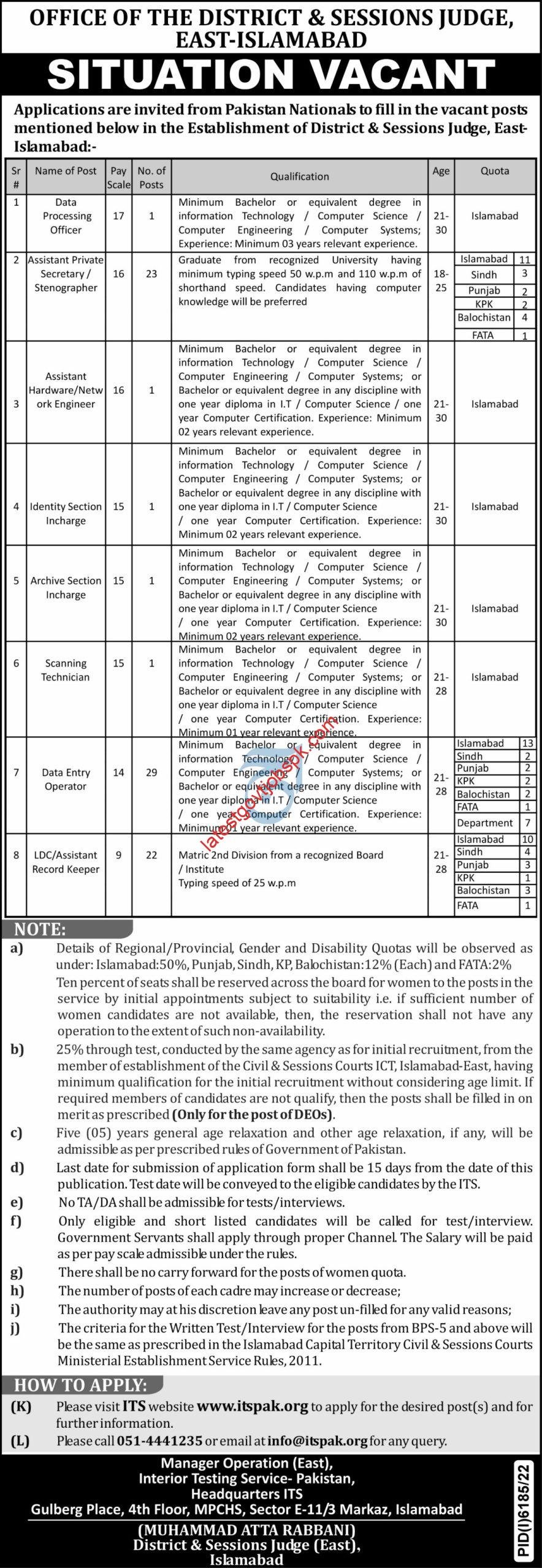 Latest Jobs in the District and Session Judge Office in Islamabad 2023