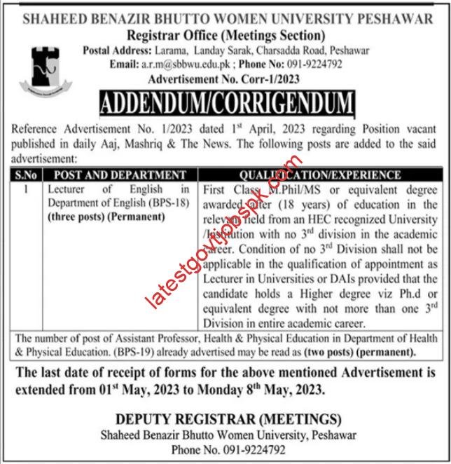 Latest jobs Vacancy Available In SBBWU University Peshawar 2023