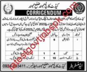 Latest Vacancies Available at Cadet College Mohmand 2023