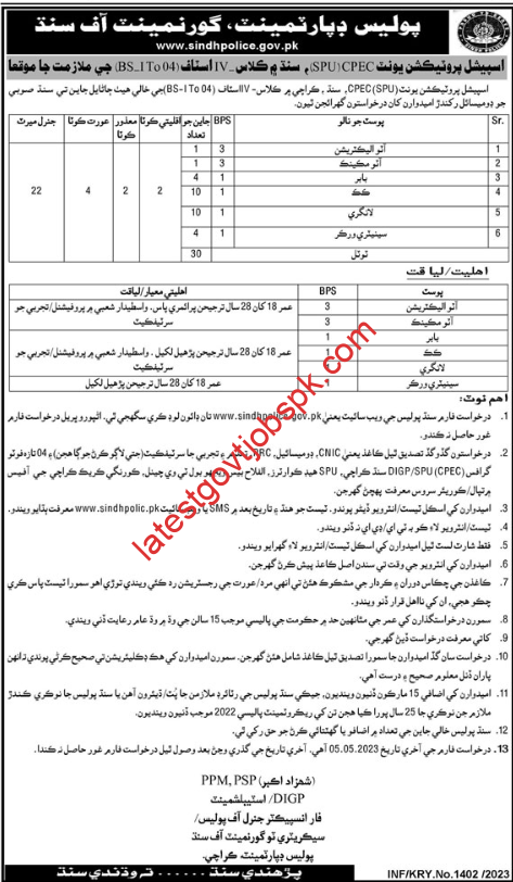 Latest Vacancies in Police Department Sindh Karachi 2023