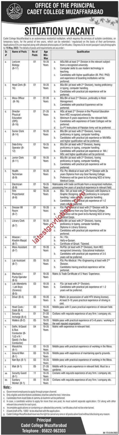 New Career Opportunities at Muzaffarabad Cadet College