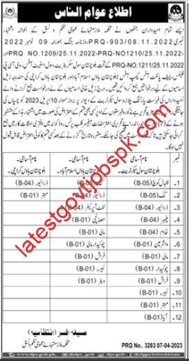 New job announcement for a government organization in Quetta