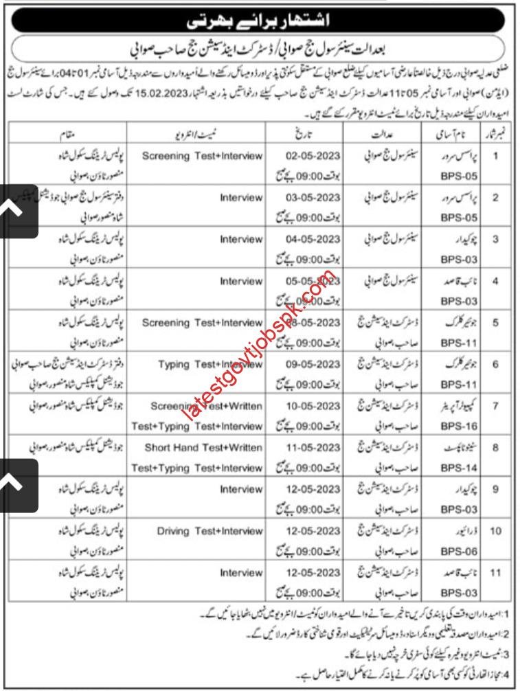 New Job interviews and tests at District Court Swabi
