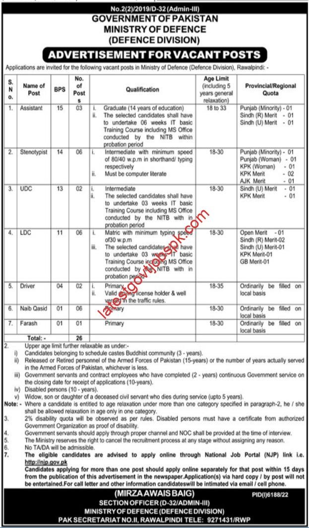 New Job vacancies in MOD Islamabad’s Defence Division 2023
