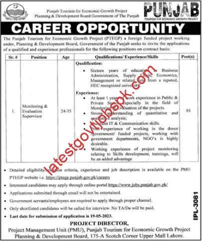 New Job Vacancy In Lahore 2023 Planning & Development Board