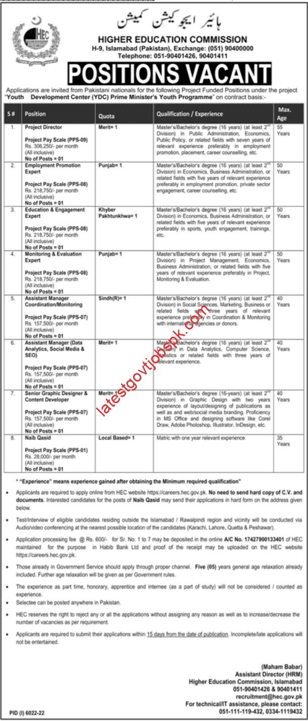 New Jobs at HEC Islamabad for Project Directors 2023