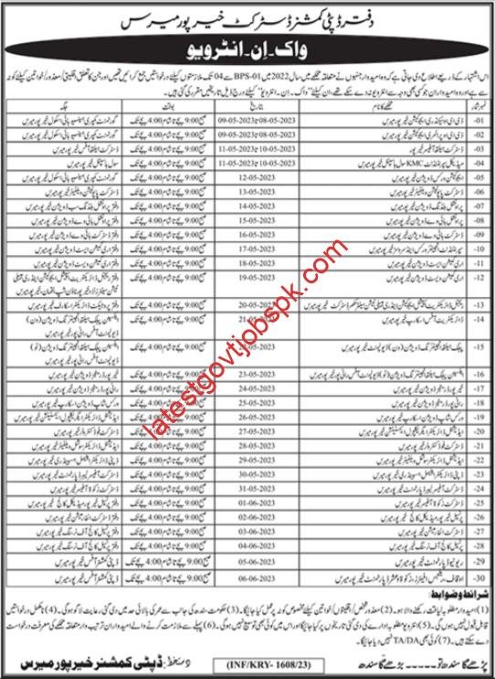 New Jobs Interview 2023 for the Deputy Commissioner Office