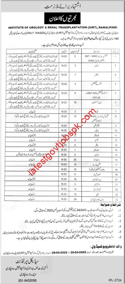 New Job Openings At Institute Of Urology & Transplantation Rawalpindi 2023