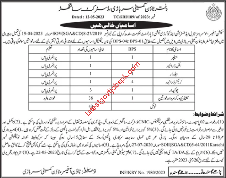 New Jobs for Deputy Commissioner Sarhari Sanghar in 2023