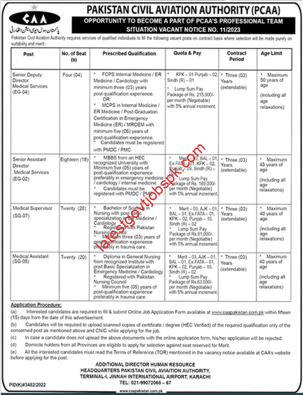 Fresh Jobs vacancies at the Civil Aviation Authority 2023