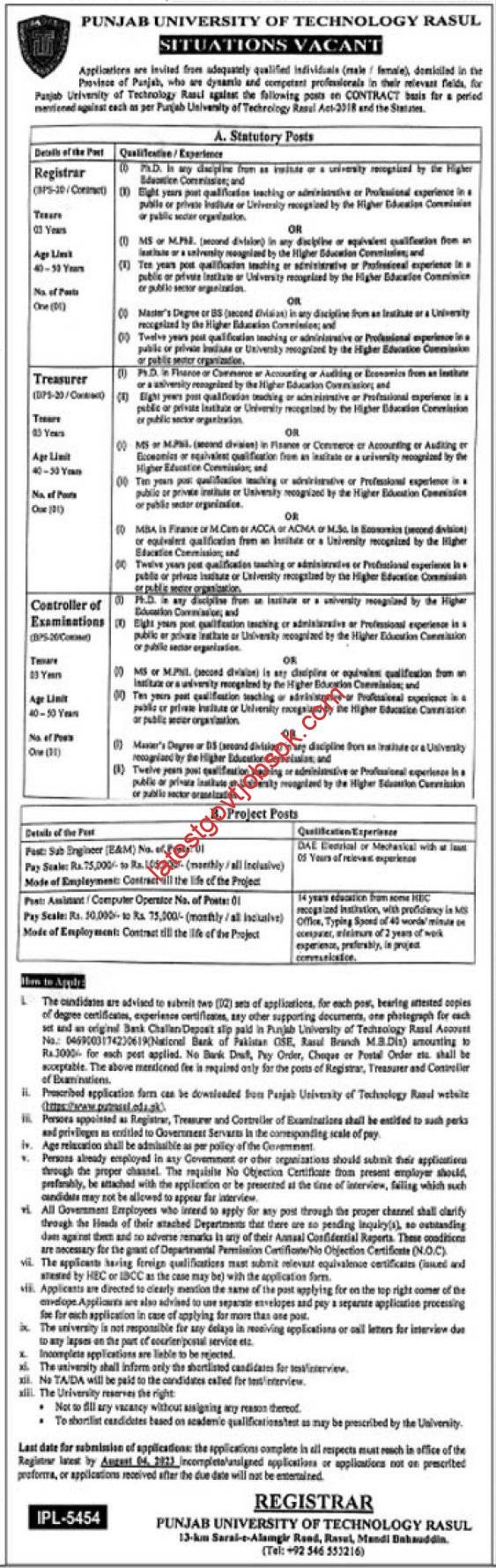 Fresh Jobs Available In Punjab University Of Technology Rasul