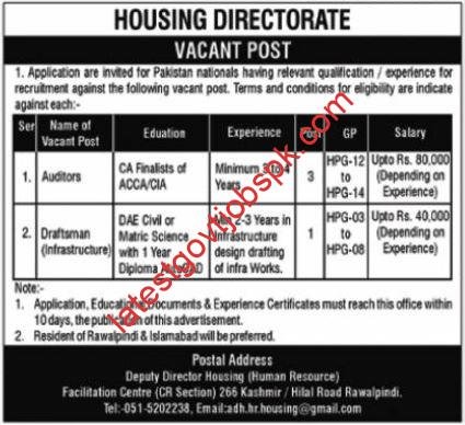New Job Openings At Rawalpindi Housing Directorate