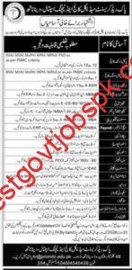 19+ Medical Jobs Vacancies Different Roles Available at Pak Red Crescent Medical College & Teaching Hospital, Dina Nath