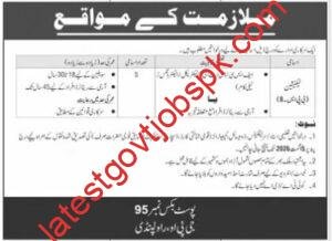 Apply 5 Technician Jobs Vacancies Available in Public Sector Organization (Rawalpindi)