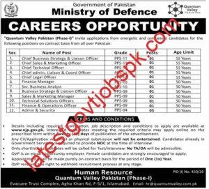 Apply For 16 Jobs Vacancies Available at Ministry of Defence – Quantum Valley Pakistan (Phase-I)