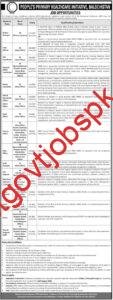 Apply for Job Opportunities at People’s Primary Healthcare Initiative (PPHI) Balochistan