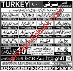 Apply For Jobs Now Urgent Recruitment for a Well-Known Company in Turkey
