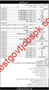 Apply For Multiple Vacancies at CMH Kharian/Mailsi (CMH Mailsi Cantt)