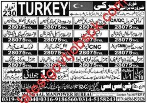 Apply for Overseas Jobs Vacancies in Turkey
