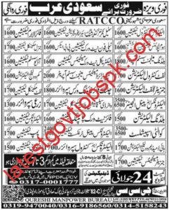 Overseas Jobs Technical Vacancies Available in Saudi Arabia (RATCCO)